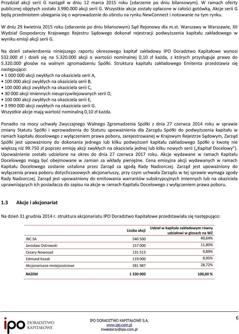 W dniu 29 kwietnia 2015 roku (zdarzenie po dniu bilansowym) Sąd Rejonowy dla m.st.