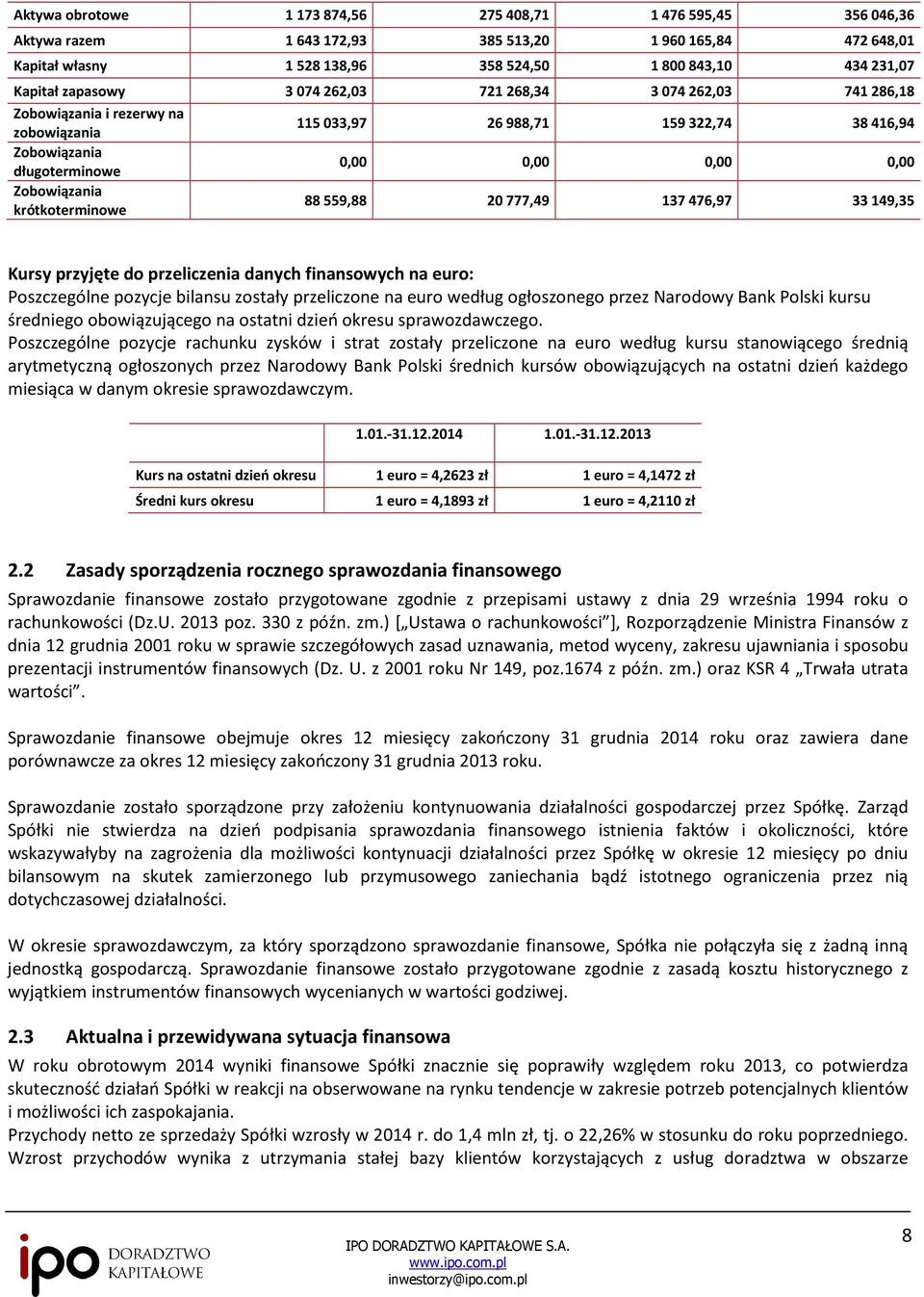 krótkoterminowe 88559,88 20777,49 137476,97 33149,35 Kursy przyjęte do przeliczenia danych finansowych na euro: Poszczególne pozycje bilansu zostały przeliczone na euro według ogłoszonego przez