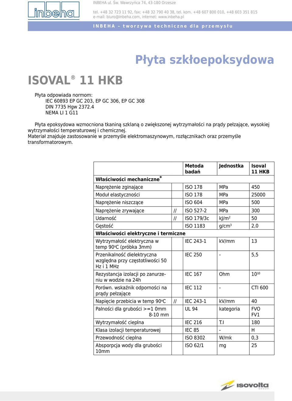 Materiał znajduje zastosowanie w przemyśle elektromaszynowym, rozłącznikach oraz przemyśle transformatorowym.