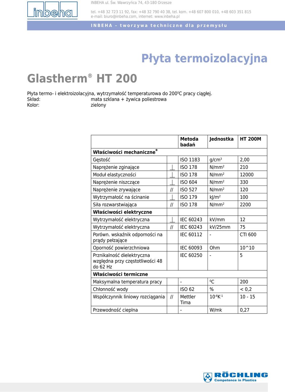 Naprężenie niszczące ISO 604 N/mm 2 330 Naprężenie zrywające // ISO 527 N/mm 2 120 Wytrzymałość na ścinanie ISO 179 kj/m 2 100 Siła rozwarstwiająca // ISO 178 N/mm 2 2200 Właściwości elektryczne