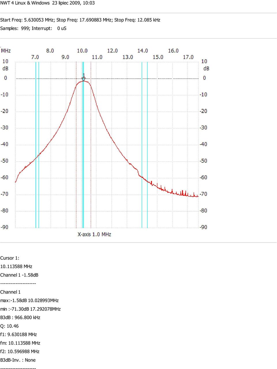 113588 MHz -1.58dB max:-1.58db 10.028993MHz min :-71.30dB 17.