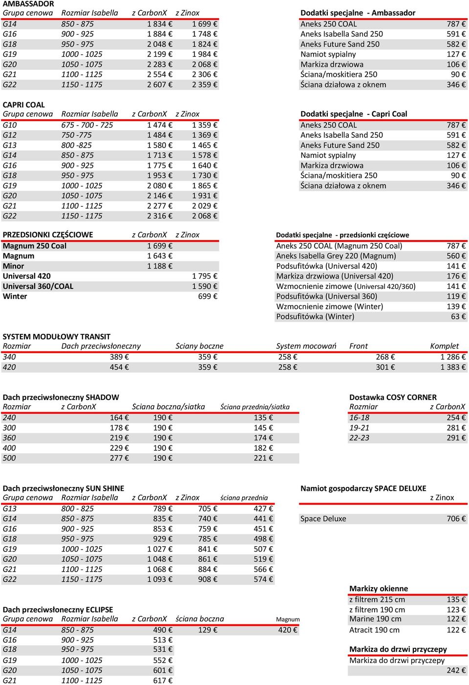 2 359 Ściana działowa z oknem 346 CAPRI COAL Grupa cenowa Rozmiar Isabella z CarbonX z Zinox Dodatki specjalne - Capri Coal G10 675-700 - 725 1 474 1 359 Aneks 250 COAL 787 G12 750-775 1 484 1 369