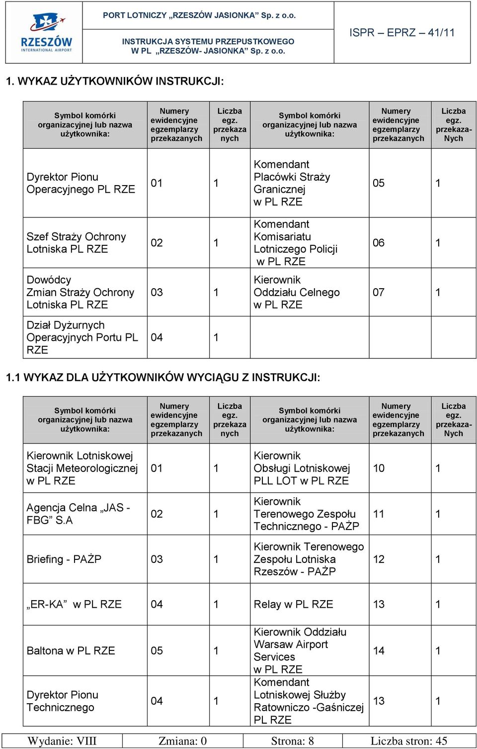 przekaza- Nych Dyrektor Pionu Operacyjnego PL RZE 01 1 Komendant Placówki Straży Granicznej w PL RZE 05 1 Szef Straży Ochrony Lotniska PL RZE 02 1 Komendant Komisariatu Lotniczego Policji w PL RZE 06
