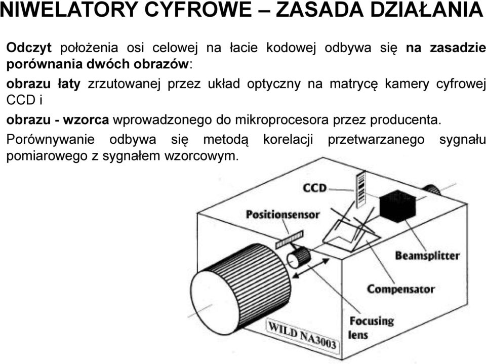 matrycę kamery cyfrowej CCD i obrazu - wzorca wprowadzonego do mikroprocesora przez