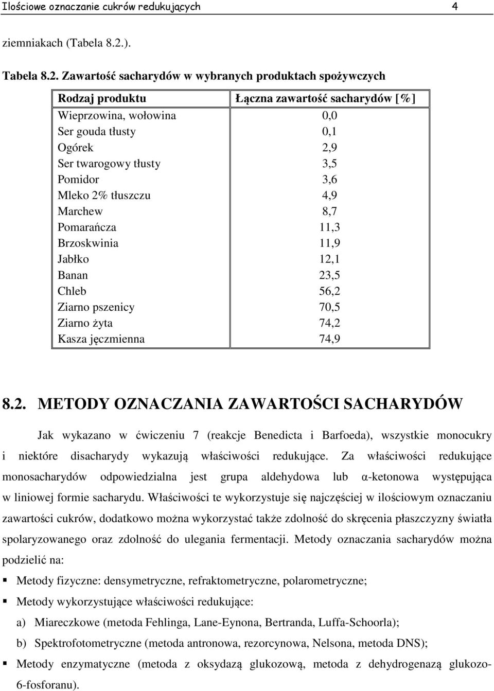 Zawartość sacharydów w wybranych produktach spożywczych Rodzaj produktu Łączna zawartość sacharydów [%] Wieprzowina, wołowina Ser gouda tłusty Ogórek Ser twarogowy tłusty Pomidor Mleko 2% tłuszczu