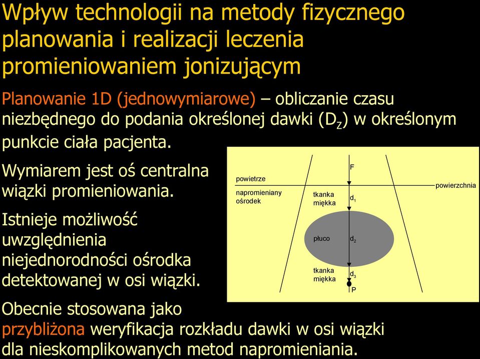 Istnieje możliwość uwzględnienia niejednorodności ośrodka detektowanej w osi wiązki.