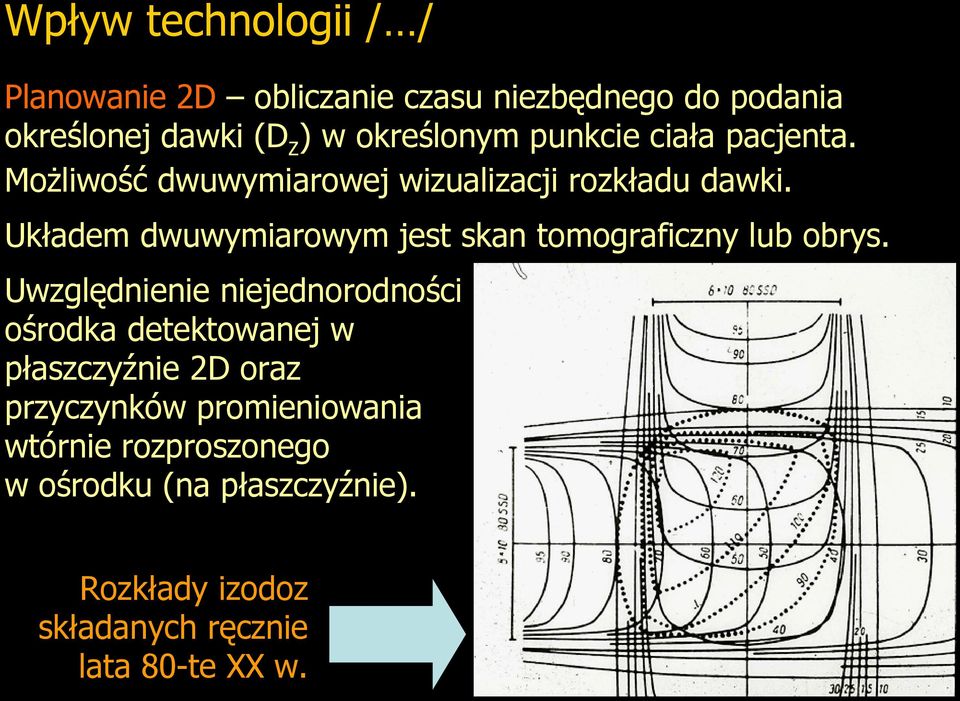 Układem dwuwymiarowym jest skan tomograficzny lub obrys.