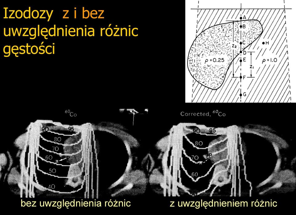 gęstości bez  z