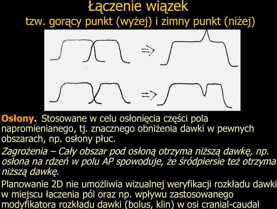 Zagrożenia Cały obszar pod osłoną otrzyma niższą dawkę, np.