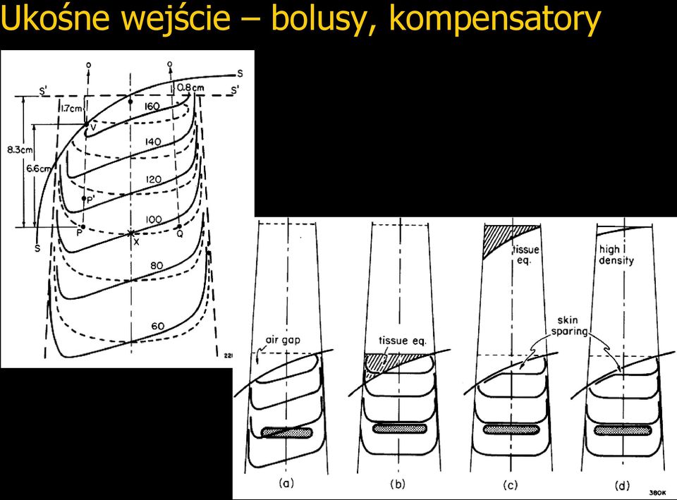 bolusy,