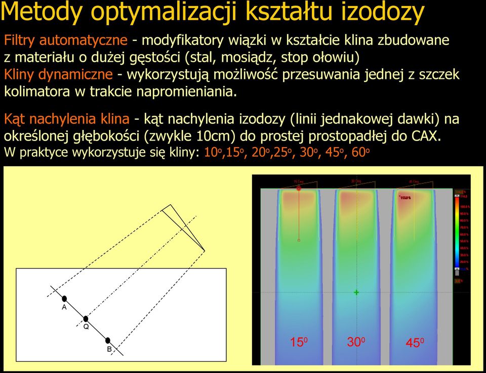 w trakcie napromieniania.