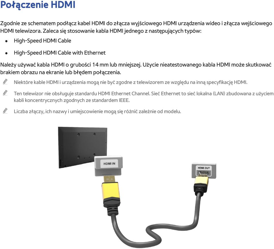 Użycie nieatestowanego kabla HDMI może skutkować brakiem obrazu na ekranie lub błędem połączenia.