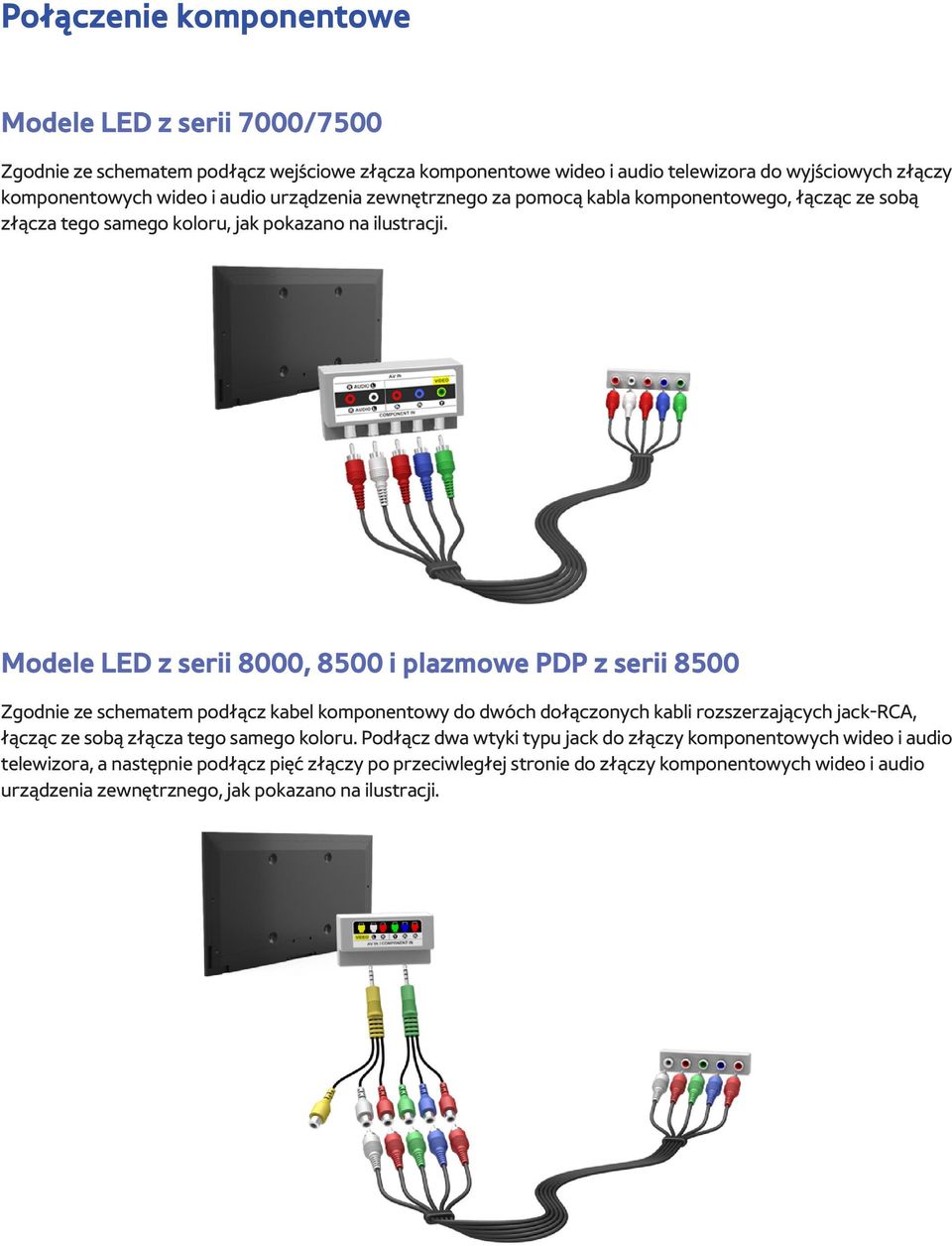 Modele LED z serii 8000, 8500 i plazmowe PDP z serii 8500 Zgodnie ze schematem podłącz kabel komponentowy do dwóch dołączonych kabli rozszerzających jack-rca, łącząc ze sobą złącza tego