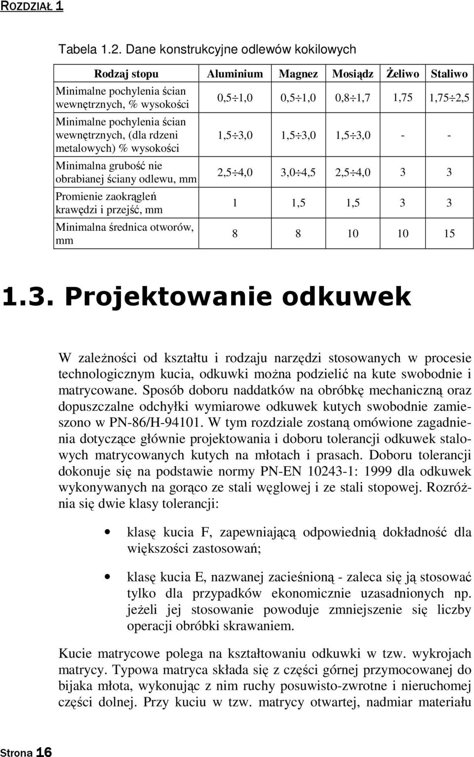 metalowych) % wysokości Minimalna grubość nie obrabianej ściany odlewu, mm Promienie zaokrągleń krawędzi i przejść, mm Minimalna średnica otworów, mm 0,5 1,0 0,5 1,0 0,8 1,7 1,75 1,75 2,5 1,5 3,0 1,5