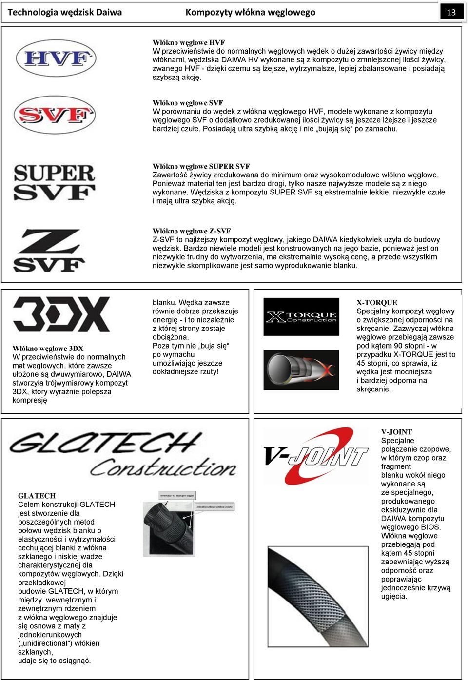Włókno węglowe SVF W porównaniu do wędek z włókna węglowego HVF, modele wykonane z kompozytu węglowego SVF o dodatkowo zredukowanej ilości żywicy są jeszcze lżejsze i jeszcze bardziej czułe.