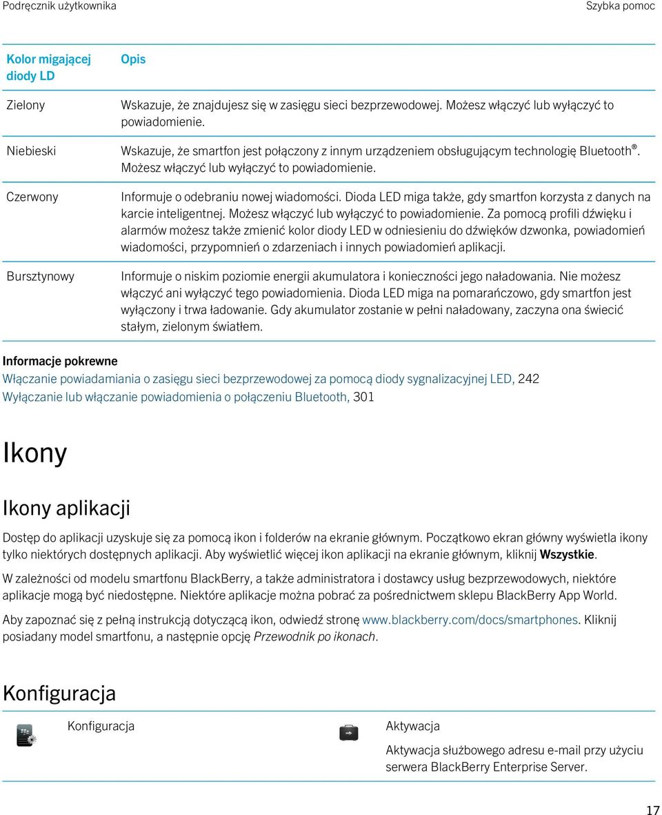 Czerwony Bursztynowy Informuje o odebraniu nowej wiadomości. Dioda LED miga także, gdy smartfon korzysta z danych na karcie inteligentnej. Możesz włączyć lub wyłączyć to powiadomienie.