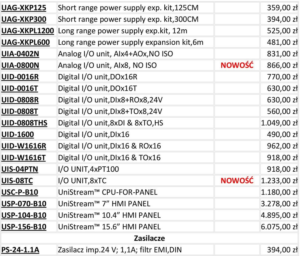 UID-0016R Digital I/O unit,dox16r 770,00 zł UID-0016T Digital I/O unit,dox16t 630,00 zł UID-0808R Digital I/O unit,dix8+rox8,24v 630,00 zł UID-0808T Digital I/O unit,dix8+tox8,24v 560,00 zł