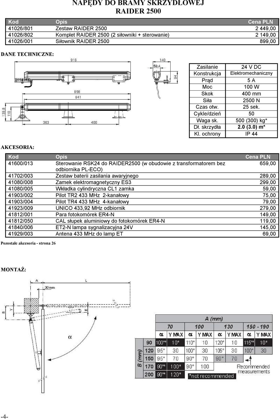 ochrony IP 44 41600/013 Sterowanie RSK24 do RAIDER2500 (w obudowie z transformatorem bez 659,00 odbiornika PL-ECO) 41702/003 Zestaw baterii zasilania awaryjnego 289,00 41080/008 Zamek