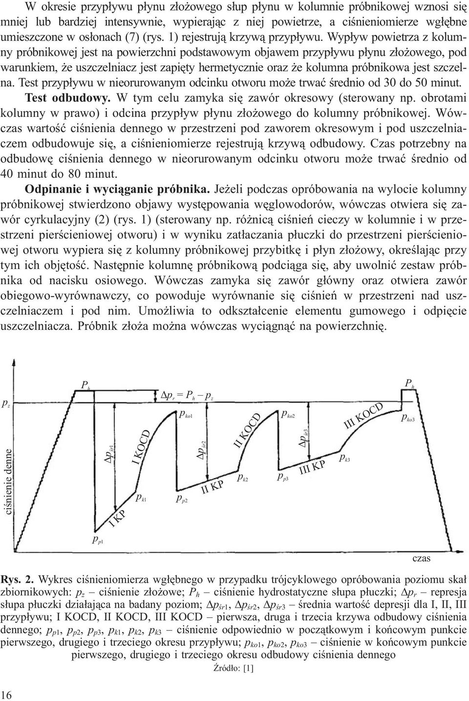 Wyp³yw powietrza z kolumny próbnikowej jest na powierzchni podstawowym objawem przyp³ywu p³ynu z³o owego, pod warunkiem, e uszczelniacz jest zapiêty hermetycznie oraz e kolumna próbnikowa jest