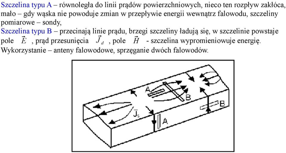 przecinają linie prądu, brzegi szczeliny ładują się, w szczelinie powstaje pole E, prąd przesunięcia J