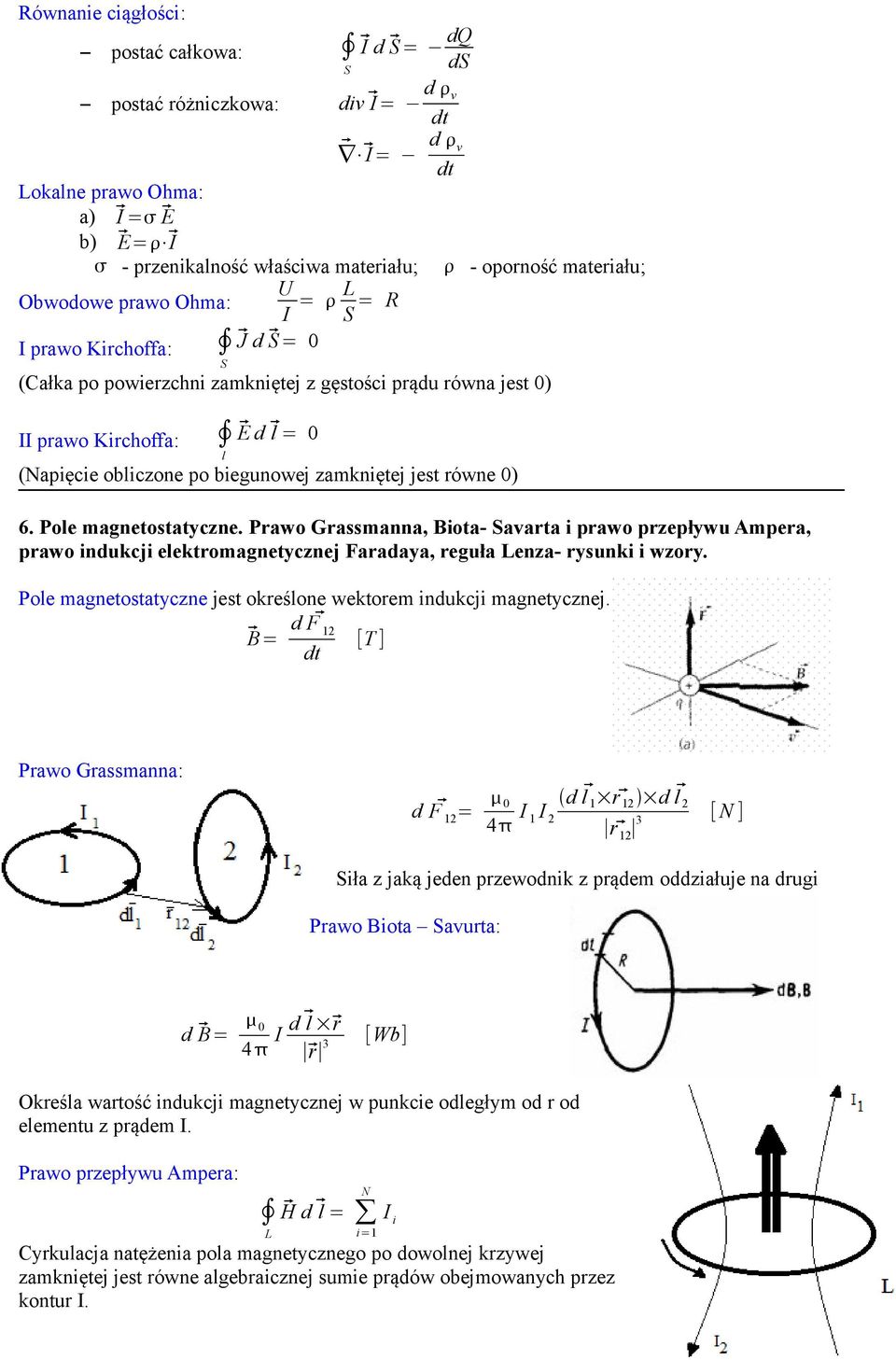 Pole magnetostatyczne. Prawo Grassmanna, Biota- avarta i prawo przepływu Ampera, prawo indukcji elektromagnetycznej Faradaya, reguła Lenza- rysunki i wzory.