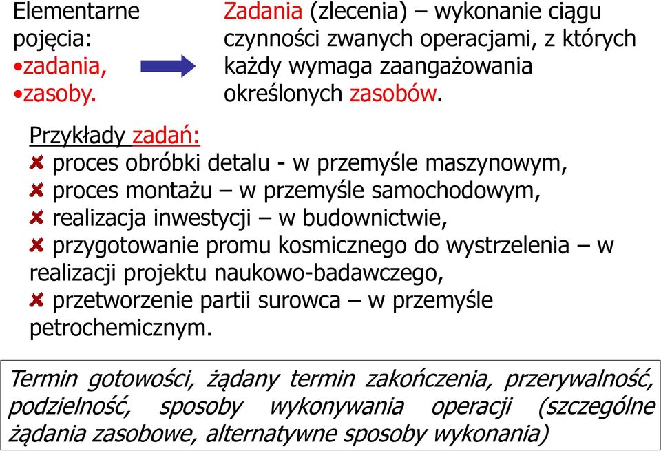 Przykłady zadań: proces obróbki detalu - w przemyśle maszynowym, proces montażu w przemyśle samochodowym, realizacja inwestycji w budownictwie,