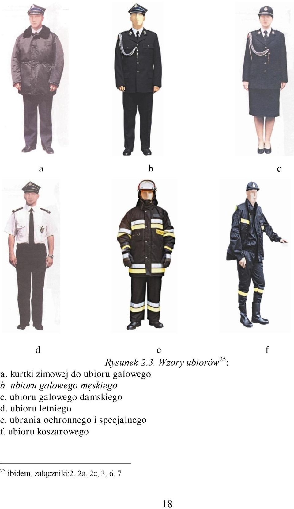 ubioru galowego damskiego d. ubioru letniego e.