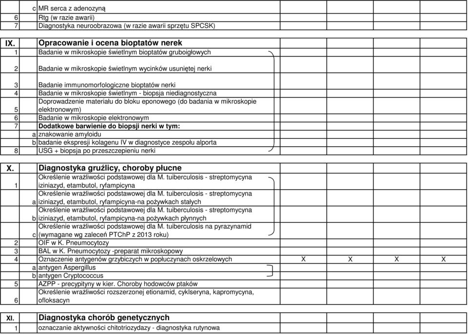 materiału do bloku eponowego (do badania w mikroskopie 5 elektronowym) 6 Badanie w mikroskopie elektronowym 7 Dodatkowe barwienie do biopsji nerki w tym: a znakowanie amyloidu b badanie ekspresji