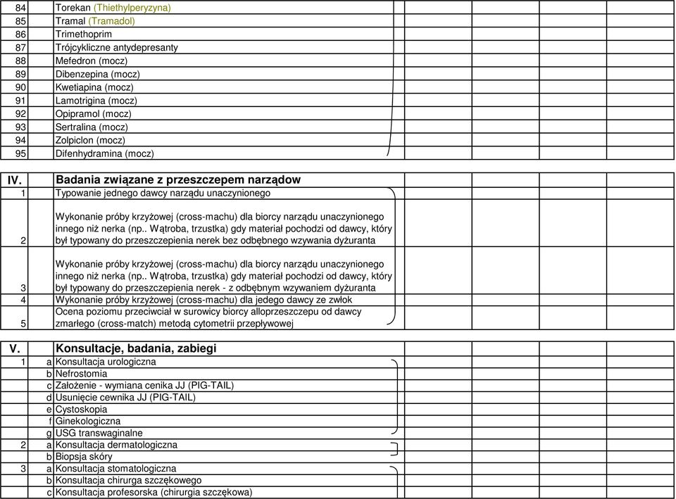 Badania związane z przeszczepem narządow 1 Typowanie jednego dawcy narządu unaczynionego 2 Wykonanie próby krzyżowej (cross-machu) dla biorcy narządu unaczynionego innego niż nerka (np.
