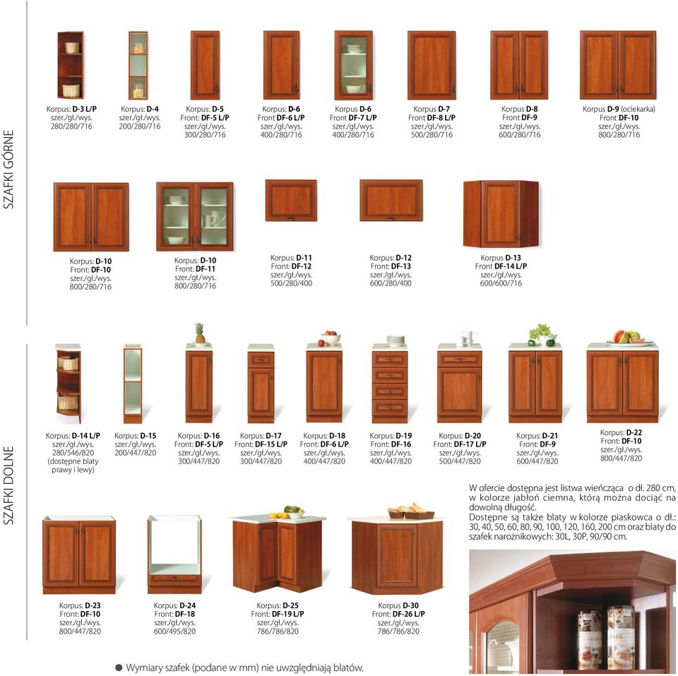 DF-10 szer/gł/wys 0/2/716 Korpus: D-10 Front: DF-11 szer/gł/wys 0/2/716 Korpus: D-11 Front: DF-12 szer/gł/wys 500/2/400 Korpus: D-12 Front: DF-13 szer/gł/wys 0/2/400 Korpus D-13 Front DF-14 L/P