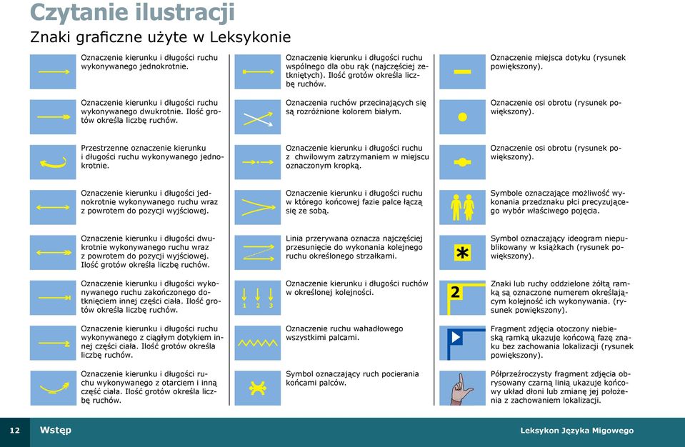 Oznaczenie kierunku i długości ruchu wykonywanego dwukrotnie. Ilość grotów określa liczbę ruchów. Oznaczenia ruchów przecinających się są rozróżnione kolorem białym.