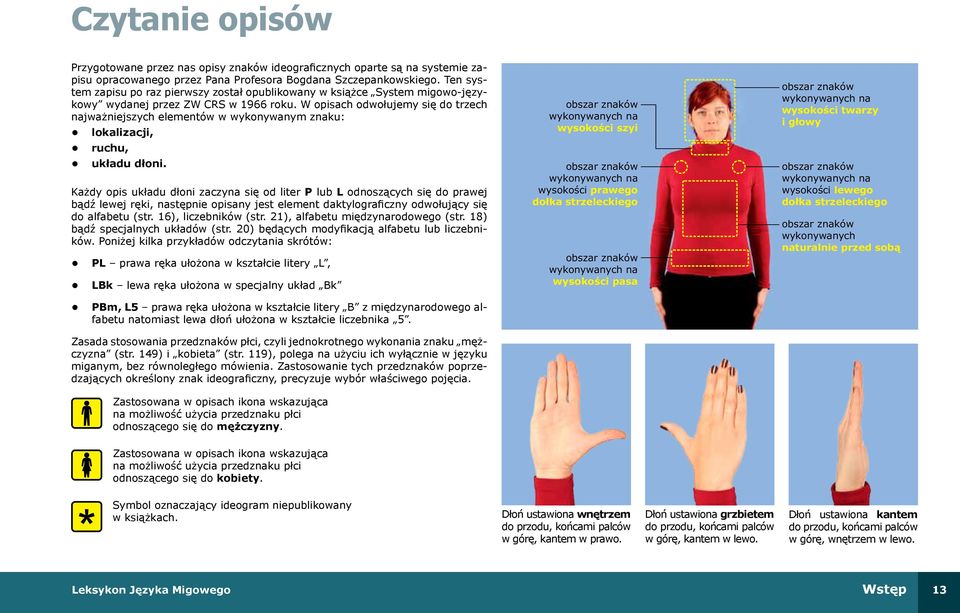 W opisach odwołujemy się do trzech najważniejszych elementów w wykonywanym znaku: lokalizacji, ruchu, układu dłoni.