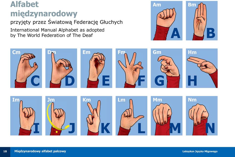 The World Federation of The Deaf A B Cm Dm Em Fm Gm Hm C D E