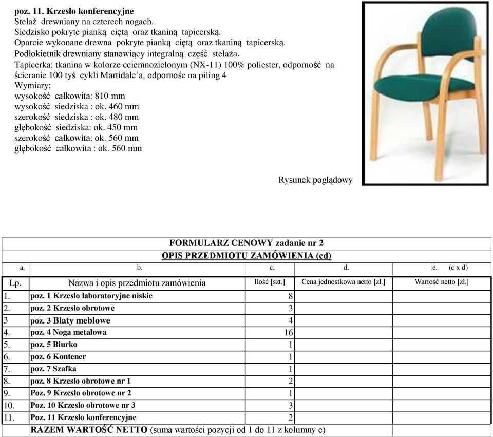 Tapicerka: tkanina w kolorze cciemnozielonym (NX-11) 100% poliester, odporność na ścieranie 100 tyś cykli Martidale a, odpornośc na piling 4 Wymiary: wysokość całkowita: 810 mm wysokość siedziska :