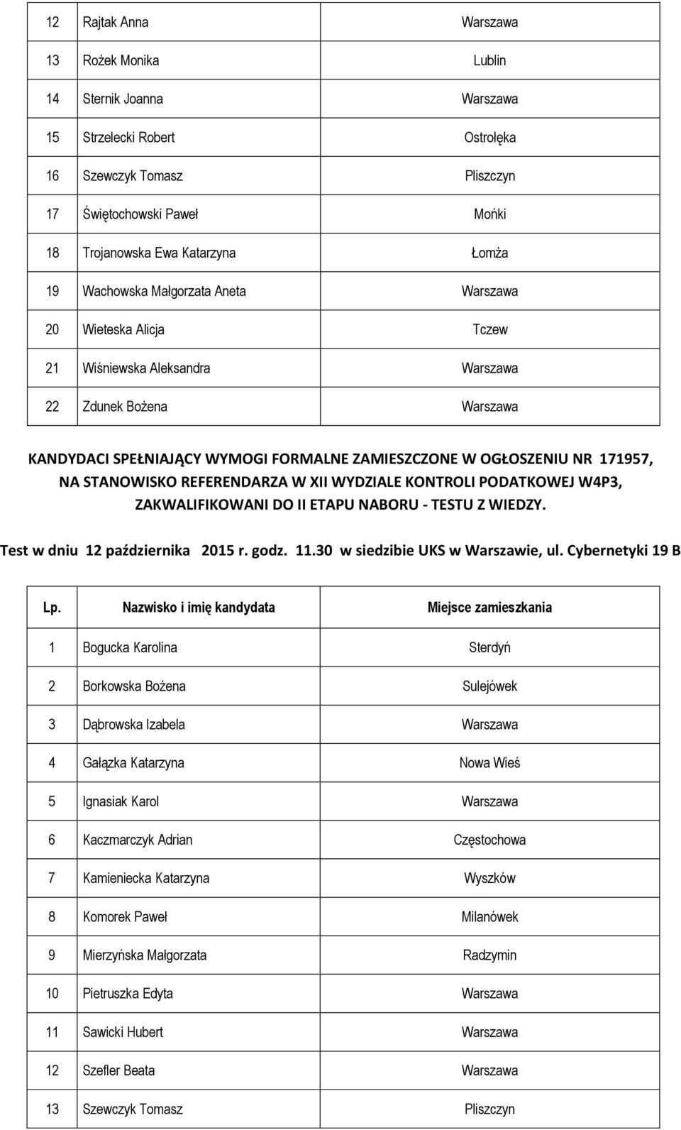 NA STANOWISKO REFERENDARZA W XII WYDZIALE KONTROLI PODATKOWEJ W4P3, Test w dniu 12 października 2015 r. godz. 11.30 w siedzibie UKS w Warszawie, ul. Cybernetyki 19 B Lp.