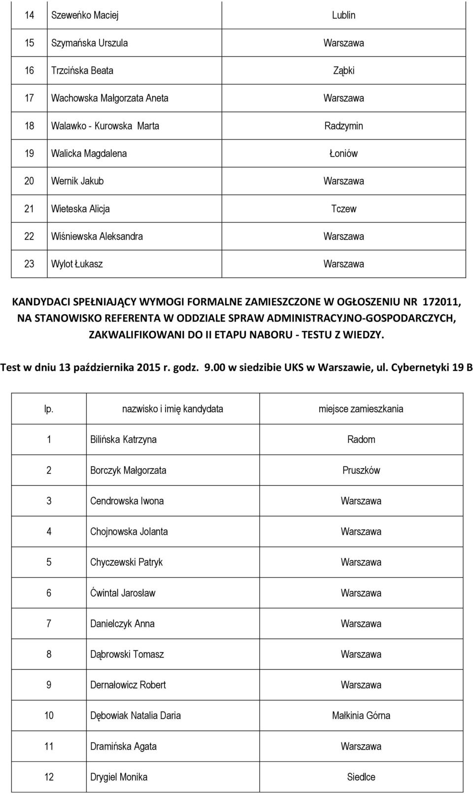 ODDZIALE SPRAW ADMINISTRACYJNO-GOSPODARCZYCH, Test w dniu 13 października 2015 r. godz. 9.00 w siedzibie UKS w Warszawie, ul. Cybernetyki 19 B lp.