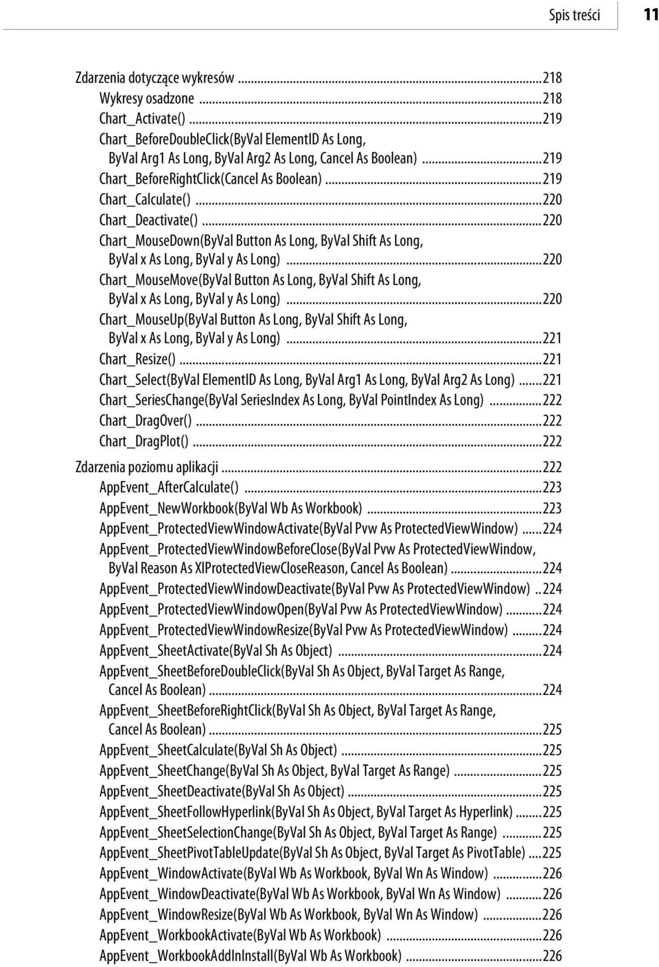 ..220 Chart_Deactivate()...220 Chart_MouseDown(ByVal Button As Long, ByVal Shift As Long, ByVal x As Long, ByVal y As Long).