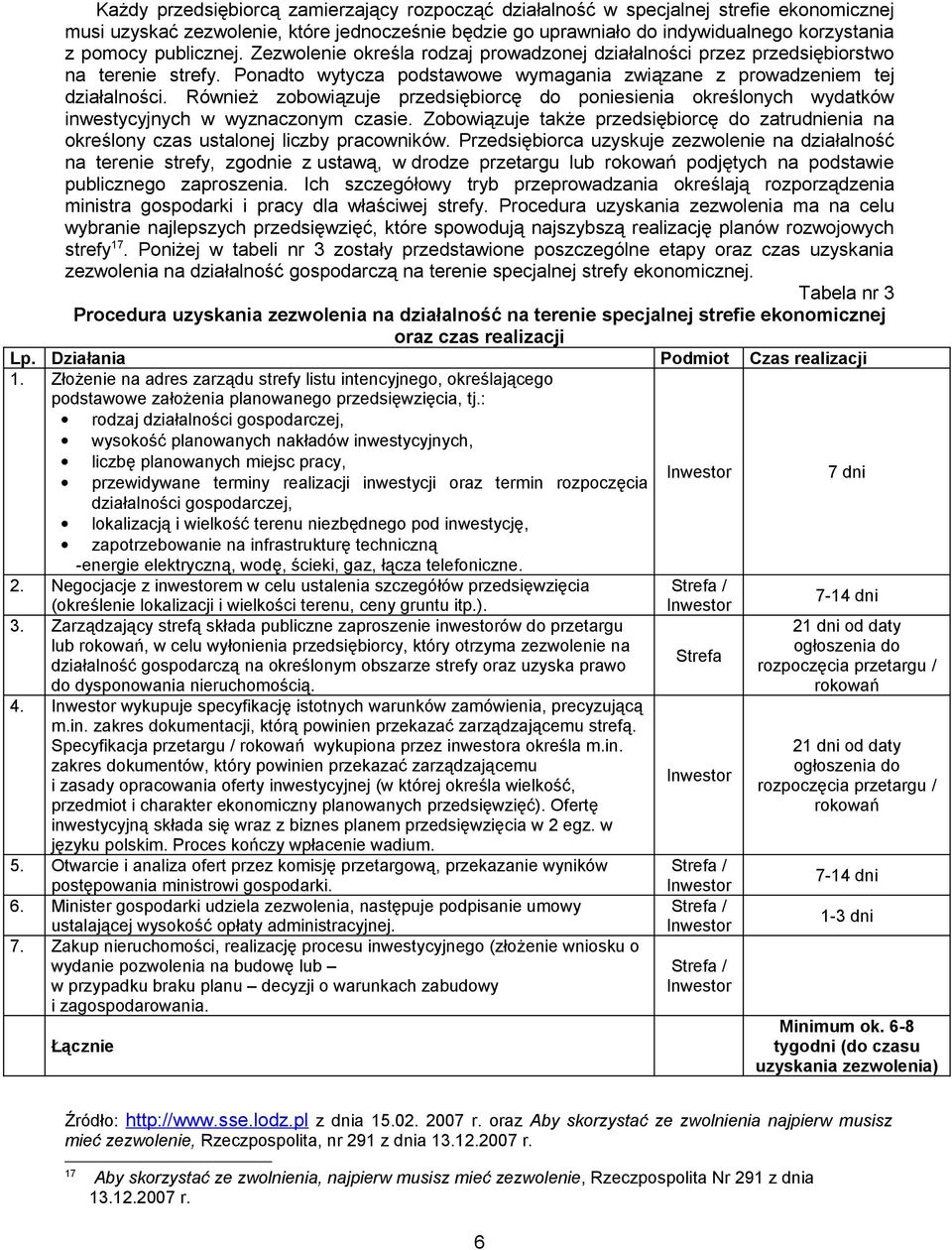 Również zobowiązuje przedsiębiorcę do poniesienia określonych wydatków inwestycyjnych w wyznaczonym czasie.