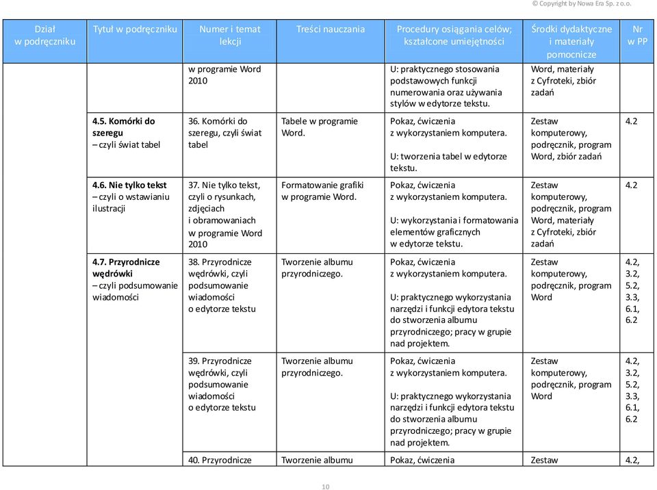 Nie tylko tekst, czyli o rysunkach, zdjęciach i obramowaniach w programie Word 2010 Formatowanie grafiki w programie Word. U: wykorzystania i formatowania elementów graficznych w edytorze tekstu.