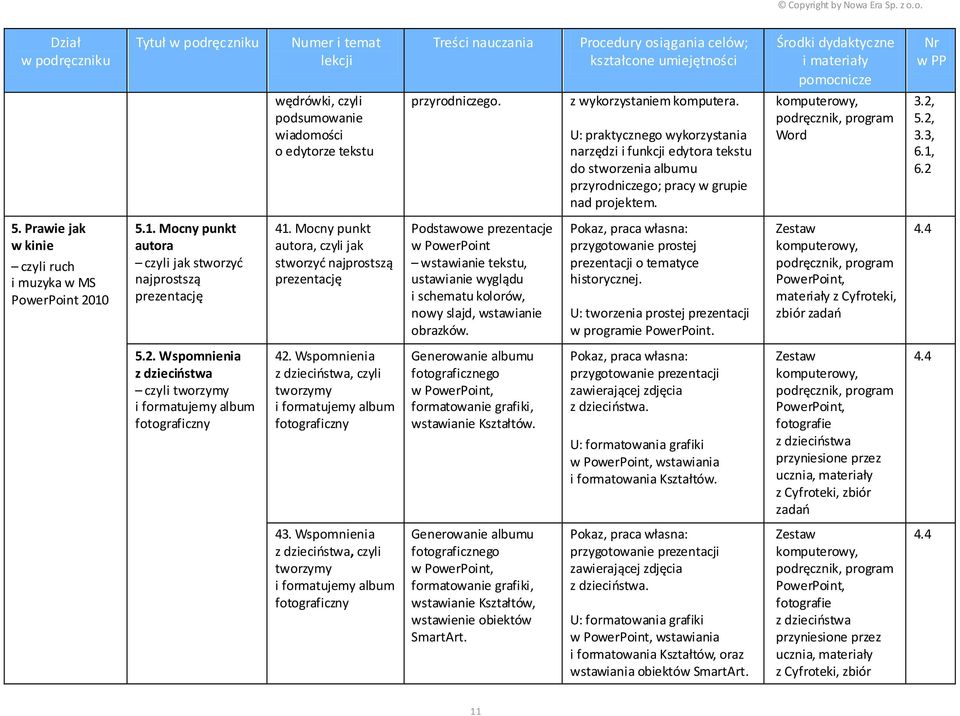 Prawie jak w kinie czyli ruch i muzyka w MS PowerPoint 2010 5.1. Mocny punkt autora czyli jak stworzyć najprostszą prezentację 41.