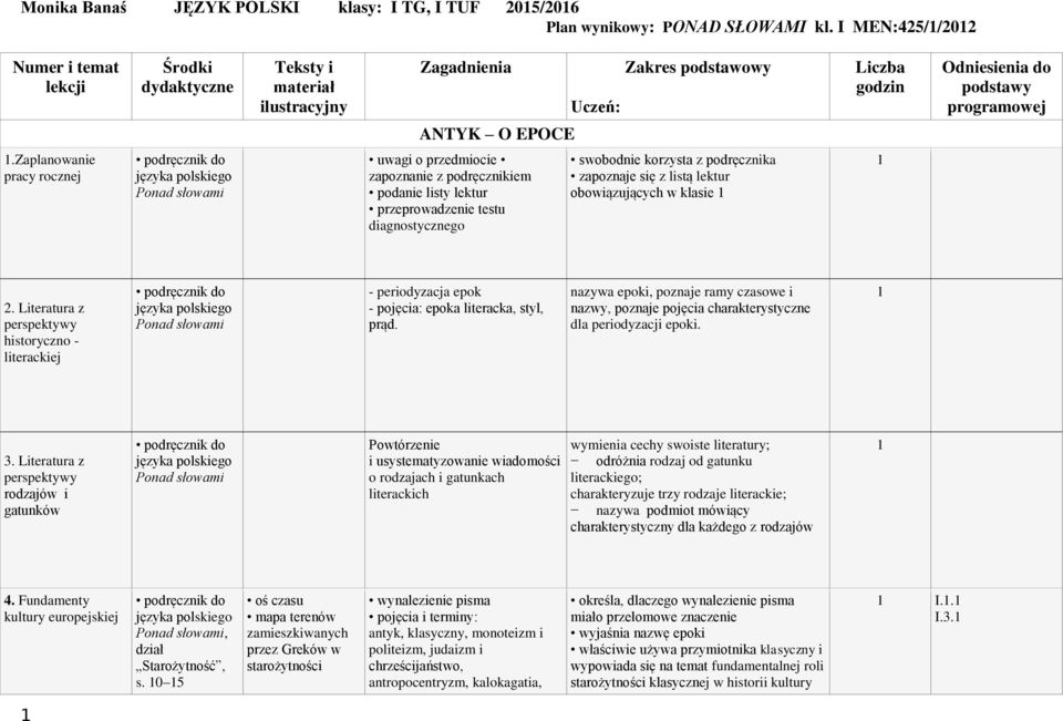 Zaplanowanie pracy rocznej Ponad słowami uwagi o przedmiocie zapoznanie z podręcznikiem podanie listy lektur przeprowadzenie testu diagnostycznego swobodnie korzysta z podręcznika zapoznaje się z