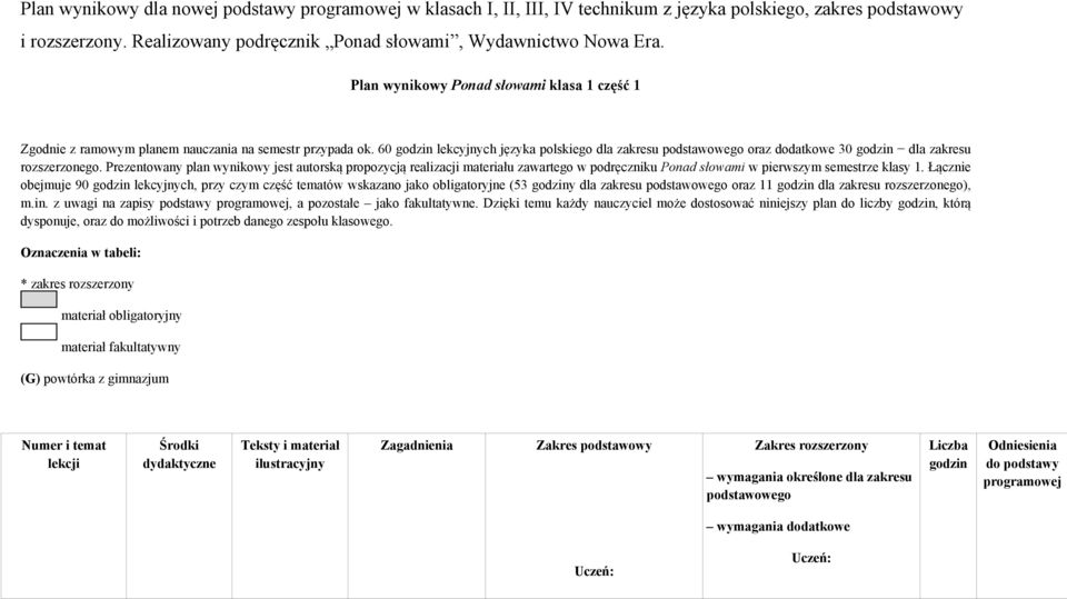 Prezentowany plan wynikowy jest autorską propozycją realizacji materiału zawartego w podręczniku Ponad słowami w pierwszym semestrze klasy 1.