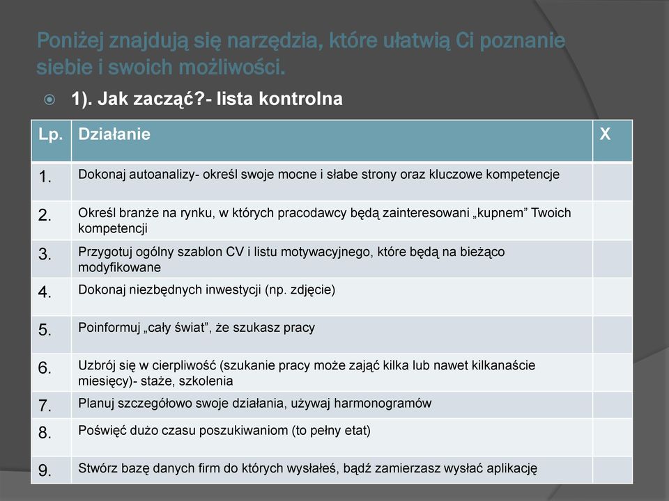 Przygotuj ogólny szablon CV i listu motywacyjnego, które będą na bieżąco modyfikowane 4. Dokonaj niezbędnych inwestycji (np. zdjęcie) 5. Poinformuj cały świat, że szukasz pracy 6.