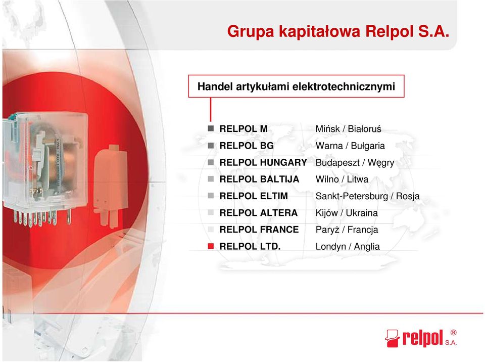 Warna / Bułgaria RELPOL HUNGARY Budapeszt / Węgry RELPOL BALTIJA Wilno /