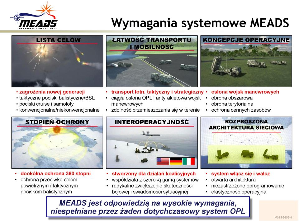 taktyczny i strategiczny ciągła osłona OPL i antyrakietowa wojsk manewrowych zdolność przemieszczania się w terenie osłona wojsk manewrowych obrona obszarowa obrona terytorialna ochrona cennych