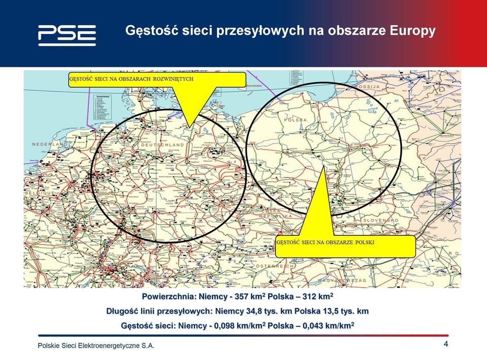 linii przesyłowych: Niemcy 34,8 tys. km Polska 13,5 tys.