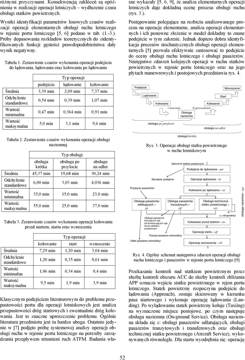 Próby dopasowania rozkładów teoretycznych do zidentyfikowanych funkcji gęstości prawdopodobieństwa dały wynik negatywny. Tabela.