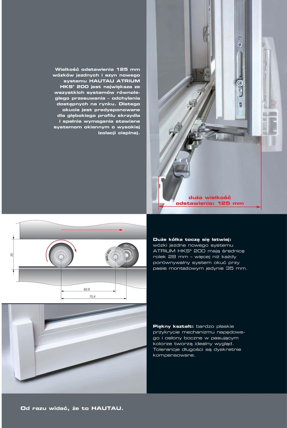 duża wielkość odstawienia: 125 mm Ø24 / Ø 2 35 Ø20 / Ø2 8 4 Duże kółka toczą się łatwiej: wózki jezdne nowego systemu ATRIUM HKS 200 mają średnicę rolek 28 mm więcej niż każdy porównywalny