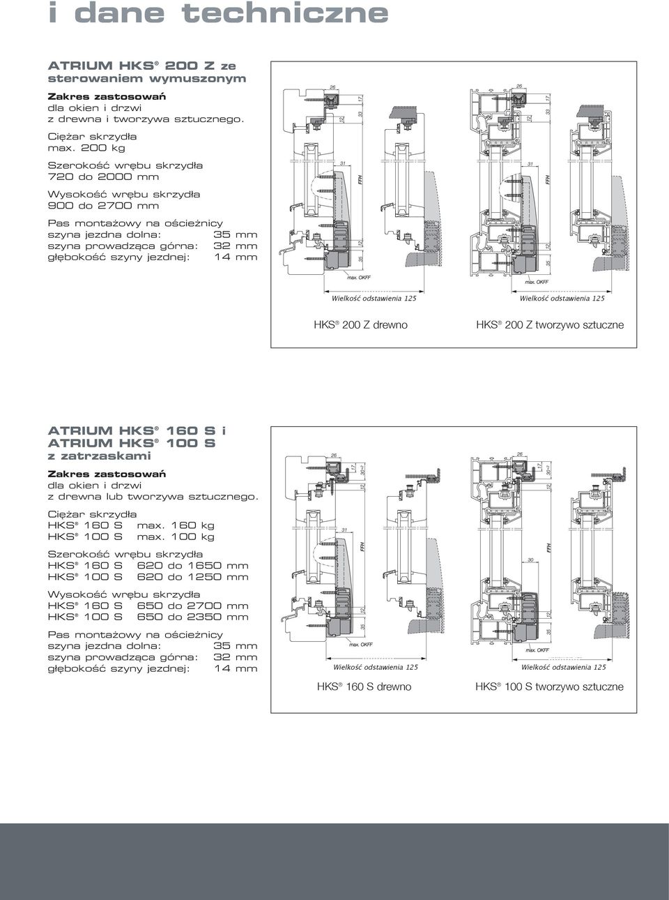mm Wielkość odstawienia 125 Wielkość odstawienia 125 HKS 200 Z drewno HKS 200 Z tworzywo sztuczne ATRIUM HKS 160 S i ATRIUM HKS 100 S z zatrzaskami Zakres zastosowań dla okien i drzwi z drewna lub