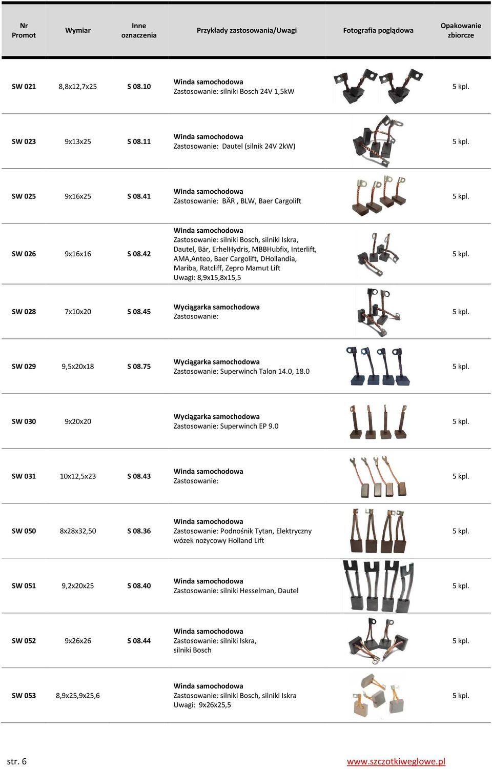 42 silniki Bosch, silniki Iskra, Dautel, Bär, ErhelHydris, MBBHubfix, Interlift, AMA,Anteo, Baer Cargolift, DHollandia, Mariba, Ratcliff, Zepro Mamut Lift Uwagi: 8,9x15,8x15,5 SW 028 7x10x20 S 08.